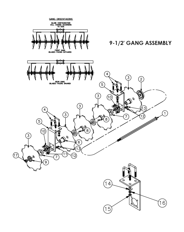 Badger Disc Harrow